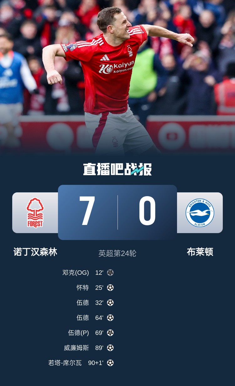 靈魂互換？森林7-0布萊頓后3輪比賽1平2負(fù)，海鷗4連勝猛猛上分
