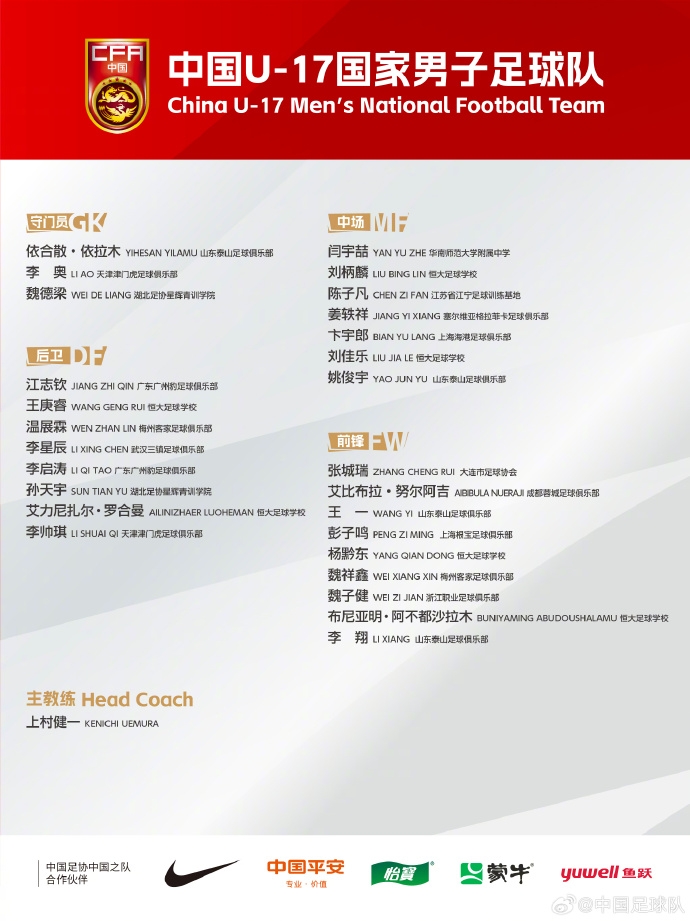備戰(zhàn)U17亞洲杯！U17國(guó)足名單：艾比布拉領(lǐng)銜，恒大足校6人入選
